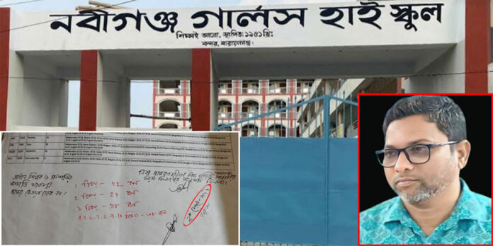 নবীগঞ্জ গার্লস স্কুলের ফলাফল বিপর্যয়ের নেপথ্যে সুমনের কারসাজি নবীগঞ্জ গার্লস স্কুলের ফলাফল বিপর্যয়ের নেপথ্যে সুমনের কারসাজি