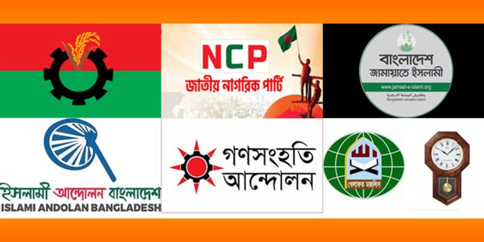 রাজনৈতিক দলগুলো নানা কর্মসূচীতে নিজেদের শক্তির জানান দিচ্ছে