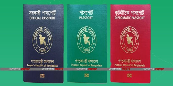 পাসপোর্টে পুলিশ ভেরিফিকেশন বন্ধের সরকারি ঘোষণা।
