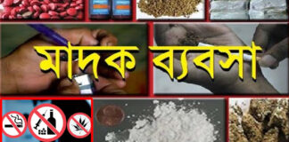 মাদক নির্মূলে দৃশ্যমান অভিযান নেই নারায়ণগঞ্জের মাদক স্পট এবং পুলিশ সুপার মিজানুর রহমান