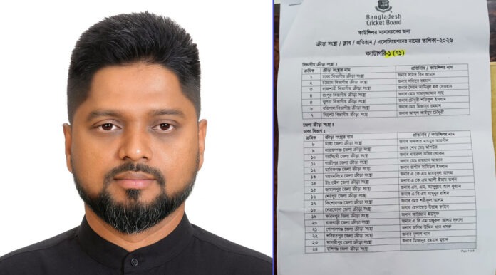 narayanganj-district-yuvodal-member-secretary-mashiur-rahman-roni-nominated-bcb-councillor বিসিবি’র কাউন্সিলর হলেন যুবদল নেতা মশিউর রহমান রনি